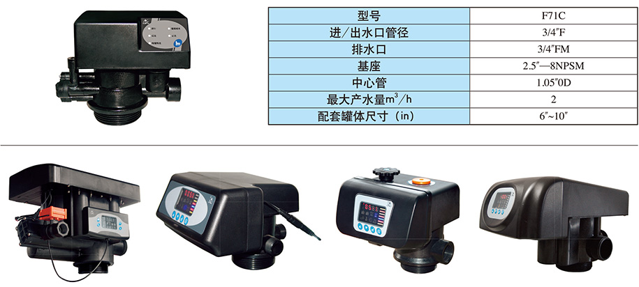 過濾系統/半自動過濾網 過濾系統/半自動過濾網